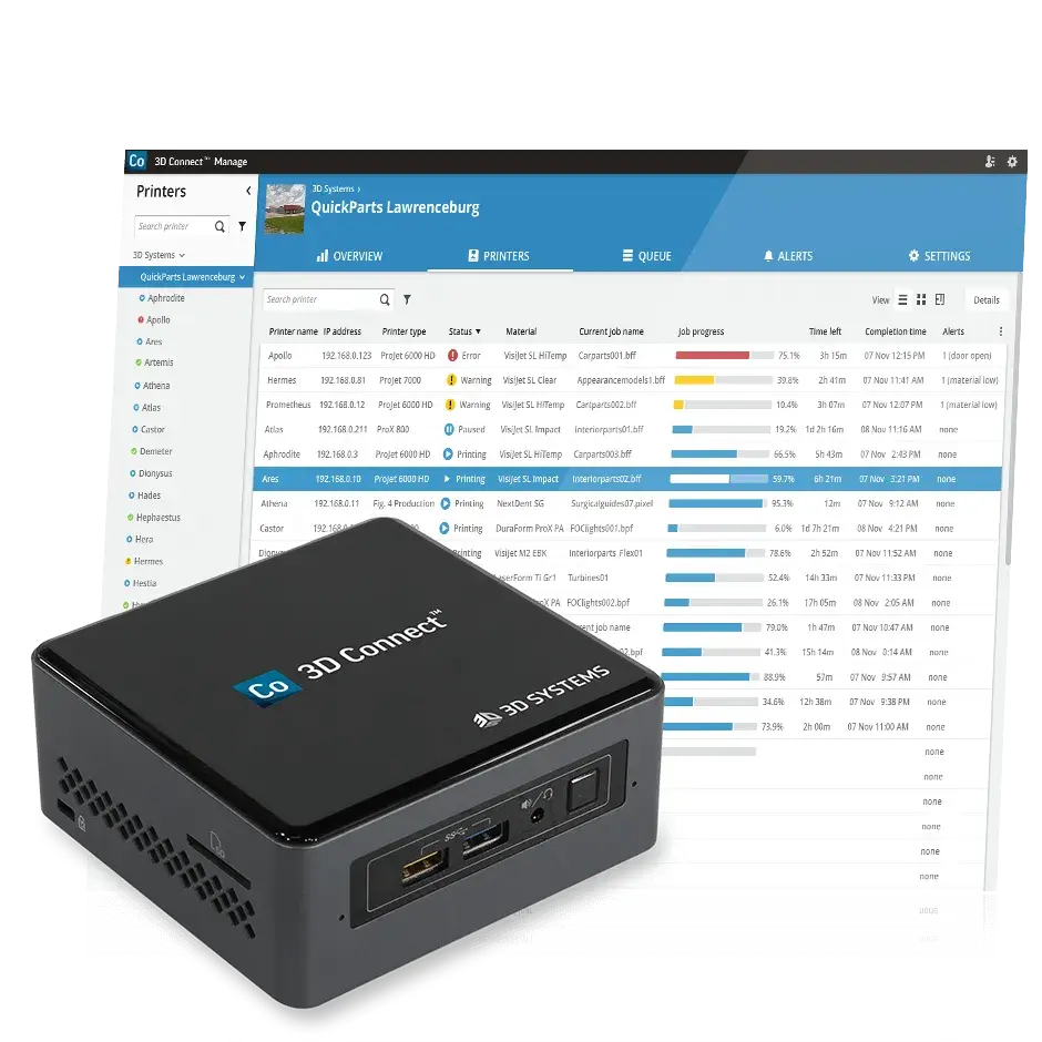 Migliora l'efficienza produttiva e aumenta il tempo di operatività con la gestione IIOT per la stampa 3D
