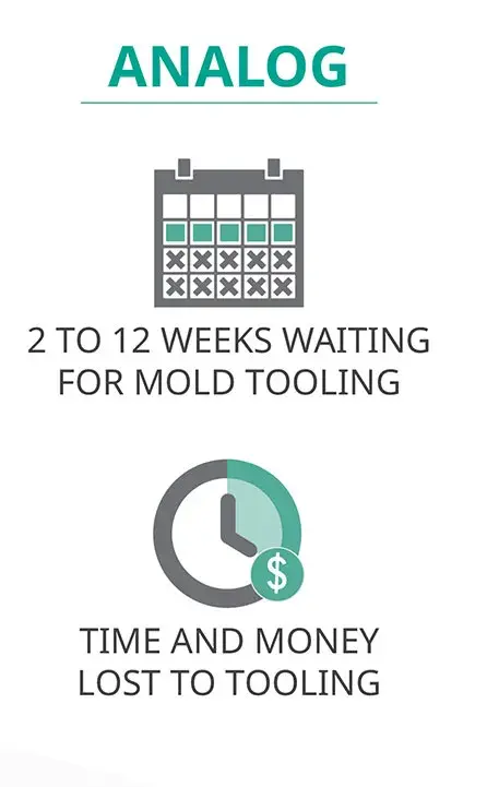 Pratiche di fonderia analogica