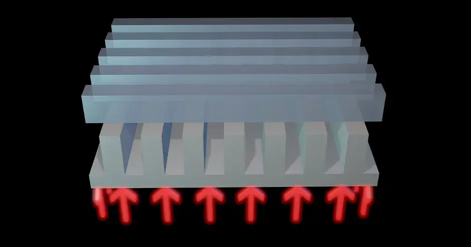 rappresentazione dei gradienti termici