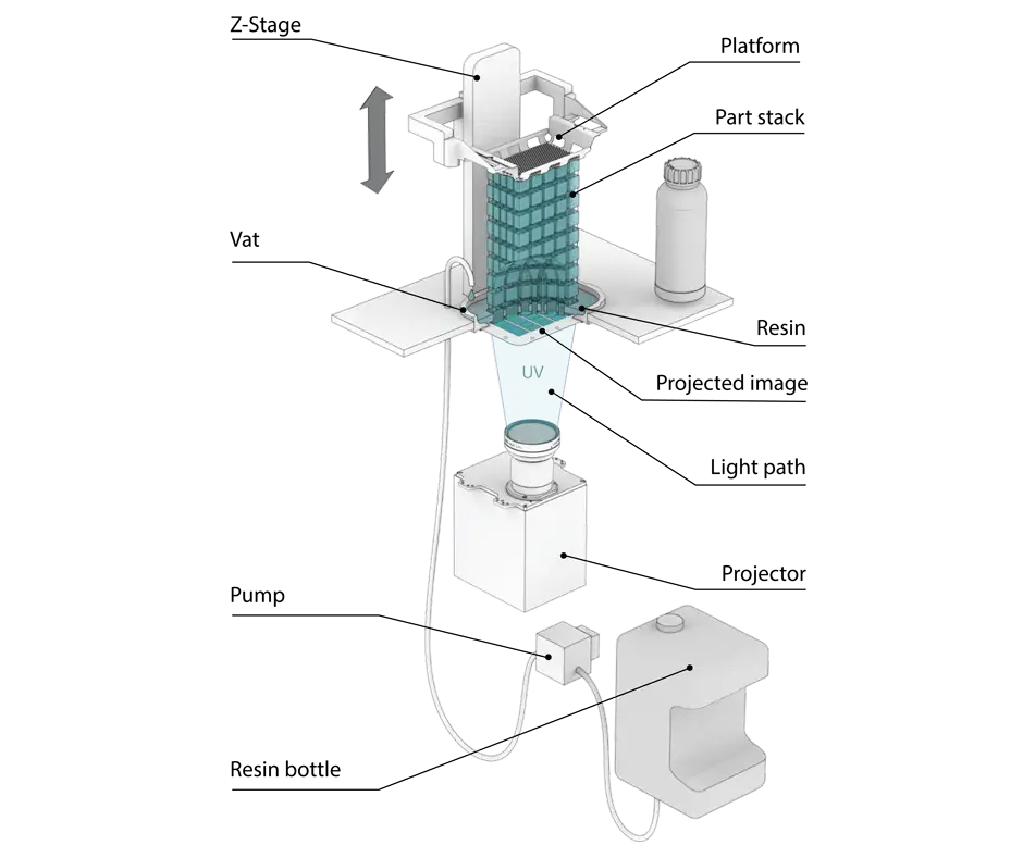 Figure 4 135 principale