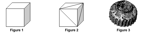 What Is An STL