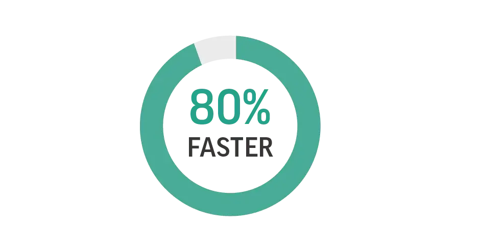 Creazione di dati CAD basati su feature da parti obsolete più veloce dell'80% rispetto alla procedura manuale